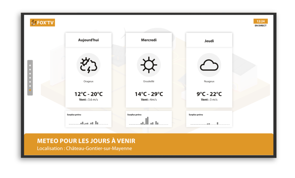 Capture d'écran de Fox'TV : prédictions météo pour gérer optimisation énergétique et autoconsommation